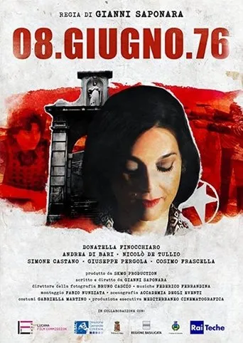 Póster de 08 giugno '76