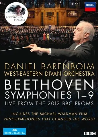 Póster de Beethoven Symphonies 1-9: Daniel Barenboim West-Eastern Divan Orchestra