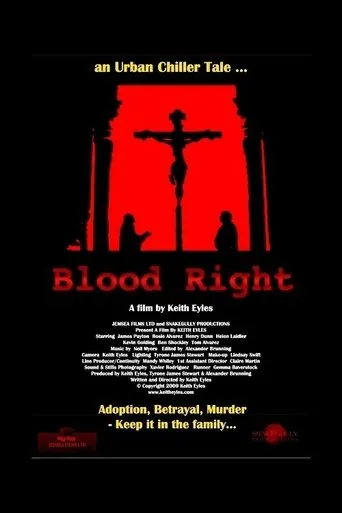Póster de Blood Right