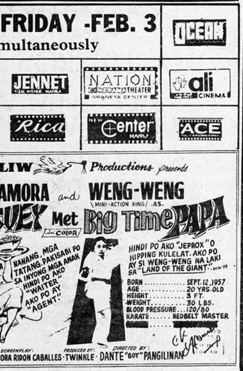 Póster de Chopsuey Met Big Time Papa