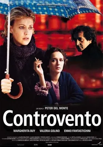 Póster de Controvento