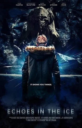 Póster de Echoes in the Ice