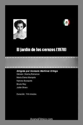 Póster de El jardín de los cerezos
