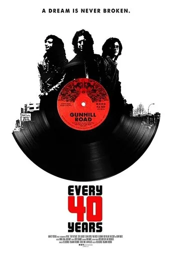 Póster de Every 40 Years