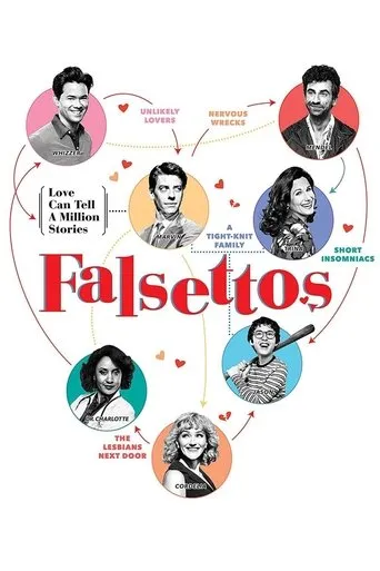 Póster de Falsettos