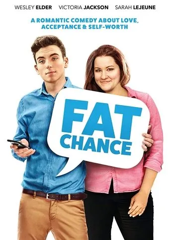 Póster de Fat Chance