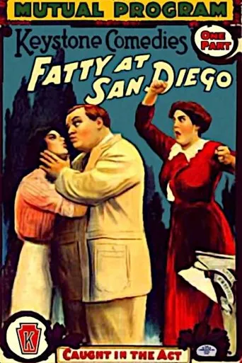 Póster de Fatty at San Diego