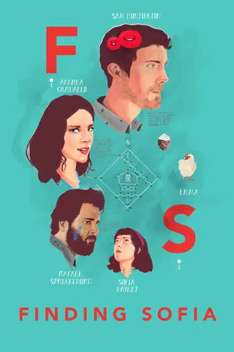 Póster de Finding Sofia