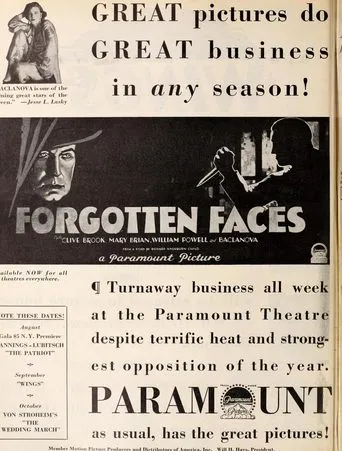 Póster de Forgotten Faces