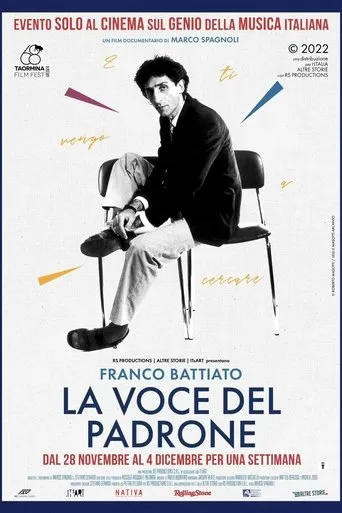 Póster de Franco Battiato - La voce del padrone
