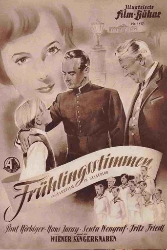 Póster de Frühlingsstimmen