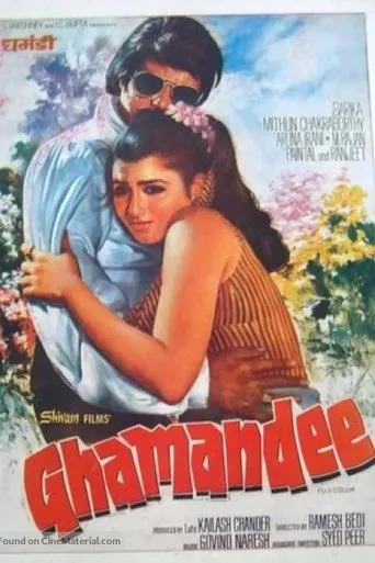 Póster de Ghamandee