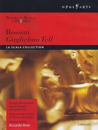 Póster de Guglielmo Tell