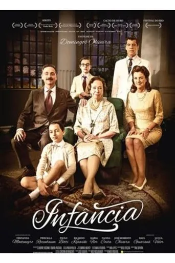 Póster de Infância
