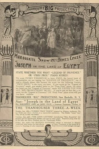 Póster de Joseph in the Land of Egypt