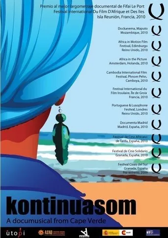 Póster de Kontinuasom