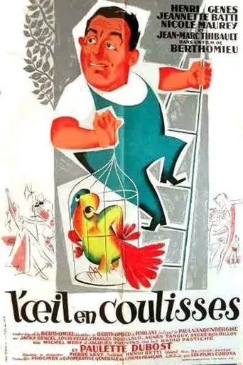 Póster de L'oeil en coulisse