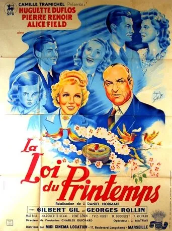 Póster de La Loi du printemps