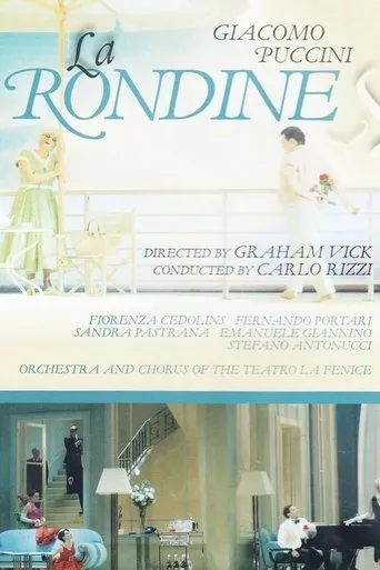 Póster de La Rondine