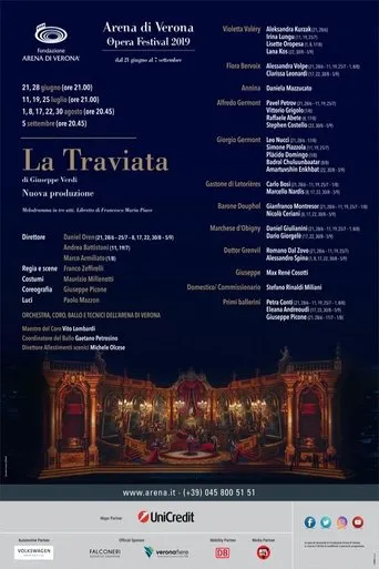 Póster de La Traviata - Arena di Verona