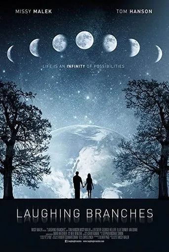 Póster de Laughing Branches