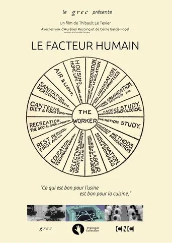 Póster de Le Facteur Humain