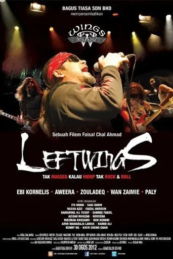 Póster de Leftwings