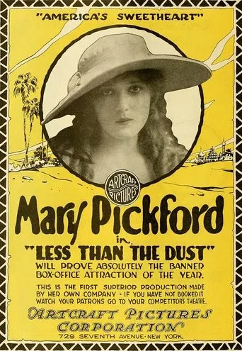 Póster de Less Than the Dust