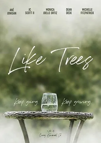 Póster de Like Trees