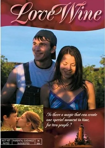 Póster de Love Wine