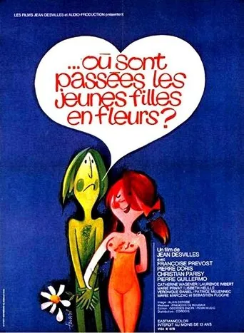 Póster de Mais où sont passées les jeunes filles en fleurs ?