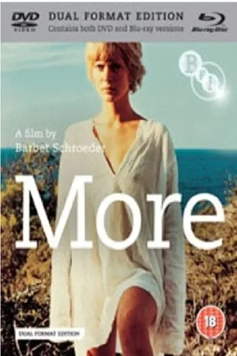 Póster de Making More