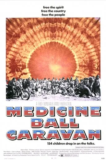 Póster de Medicine Ball Caravan