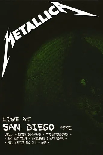 Póster de Metallica: Live at San Diego