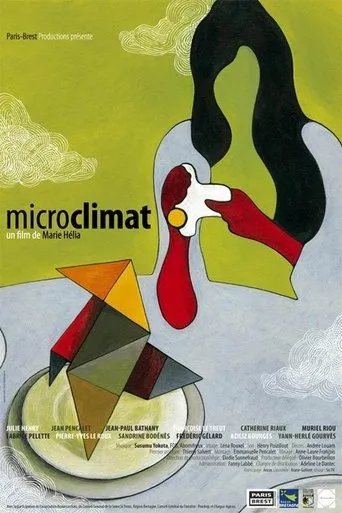 Póster de Microclimat