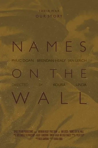 Póster de Names on the Wall