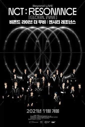Póster de NCT | Resonance [Global Wave]