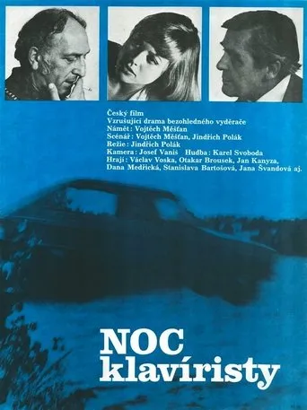 Póster de Noc klavíristy