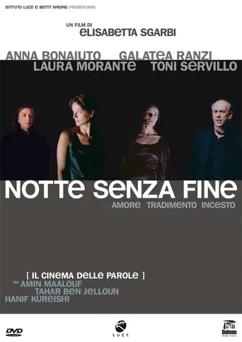 Póster de Notte senza fine