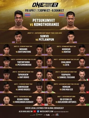 Póster de ONE Friday Fights 12: Petsukumvit vs. Kongthoranee