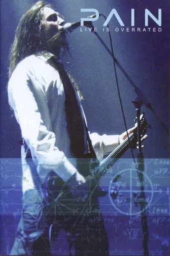 Póster de Pain - Live Is Overrated