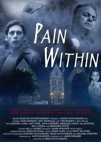 Póster de Pain Within