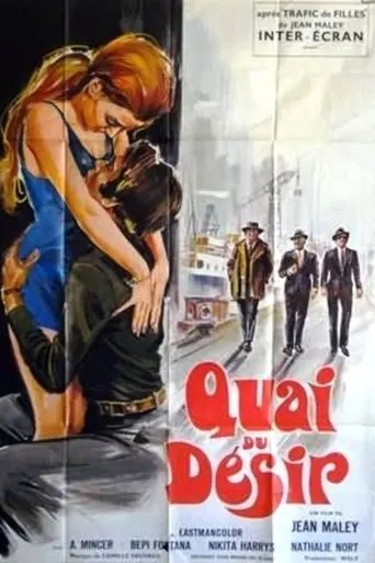 Póster de Quai du désir