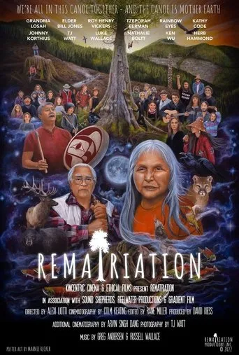 Póster de Rematriation