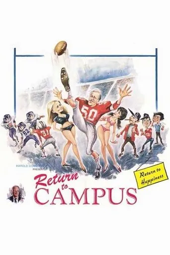 Póster de Return to Campus