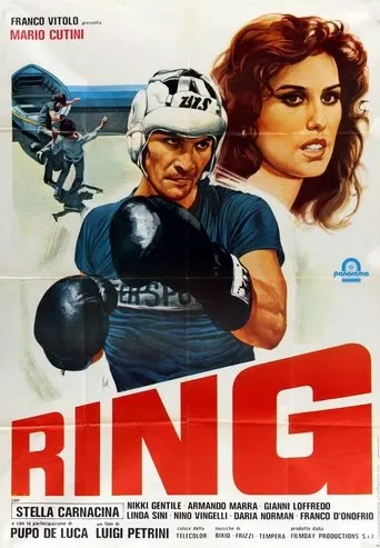 Póster de Ring