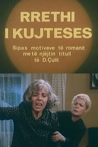 Póster de Rrethi i kujtesës