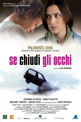 Póster de Se chiudi gli occhi
