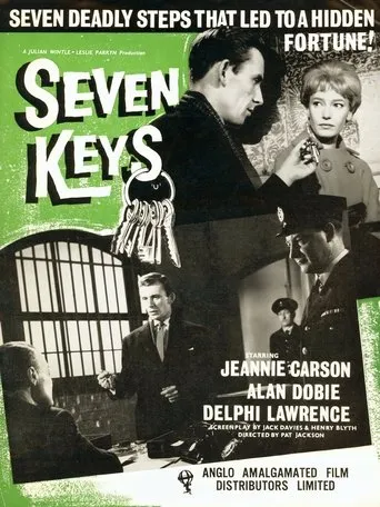 Póster de Seven Keys