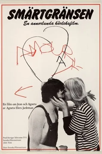 Póster de Smärtgränsen